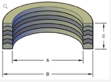 PTFE/Fabric Reinforced Vee Packing Seal/ Chevron Packing Seal for Pumps and Valve